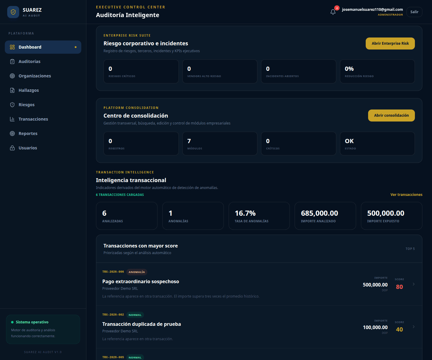 Suarez AI Audit Transaction Intelligence